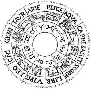 Old Zodiac Sign Chart