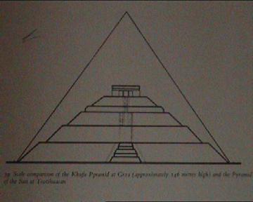 similarities between ziggurats and pyramids