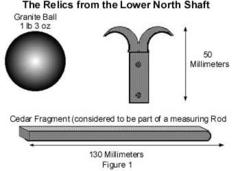 ancient egyptian astronomy