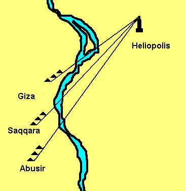 pyramid alignment to Heliopolis, Egypt.