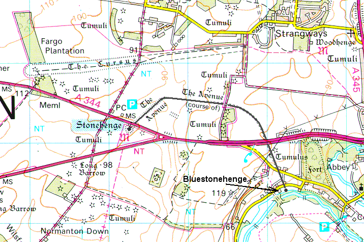 The Stonehenge Avenue. 