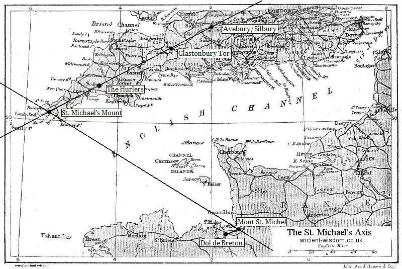 The St. Michael's Axis.