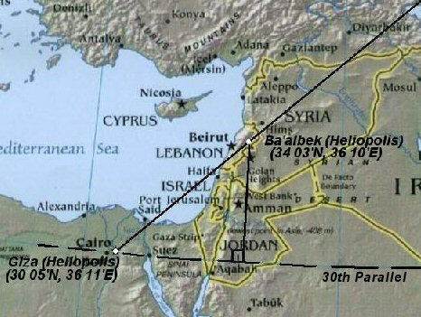 Heliopolis alignment